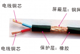 超声波风速风向换能器中屏蔽层的作用你知道吗？-[力语超声]