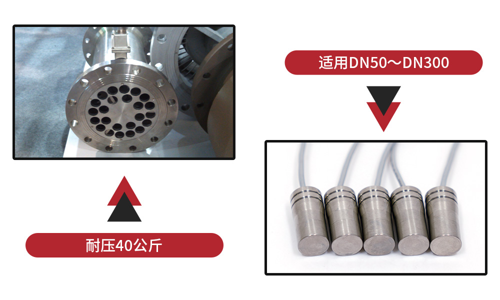 气体流量计换能器