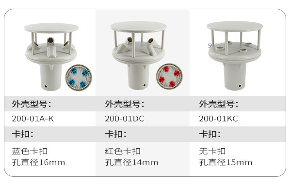 风速风向仪04（文章图）.jpg